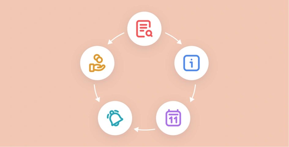 Customer retention agent