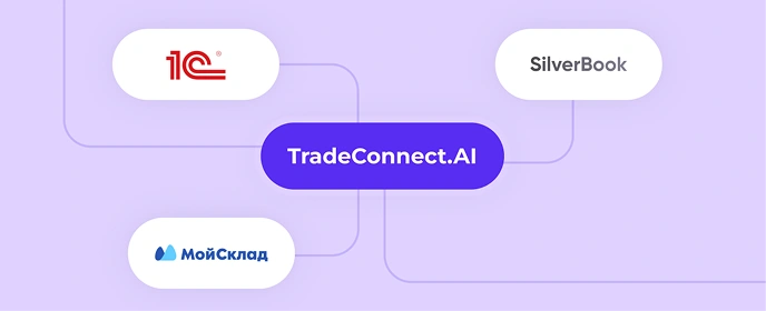 Integrations with business systems