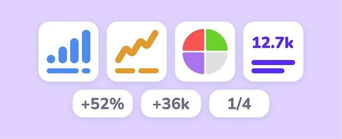 Transparent management analytics